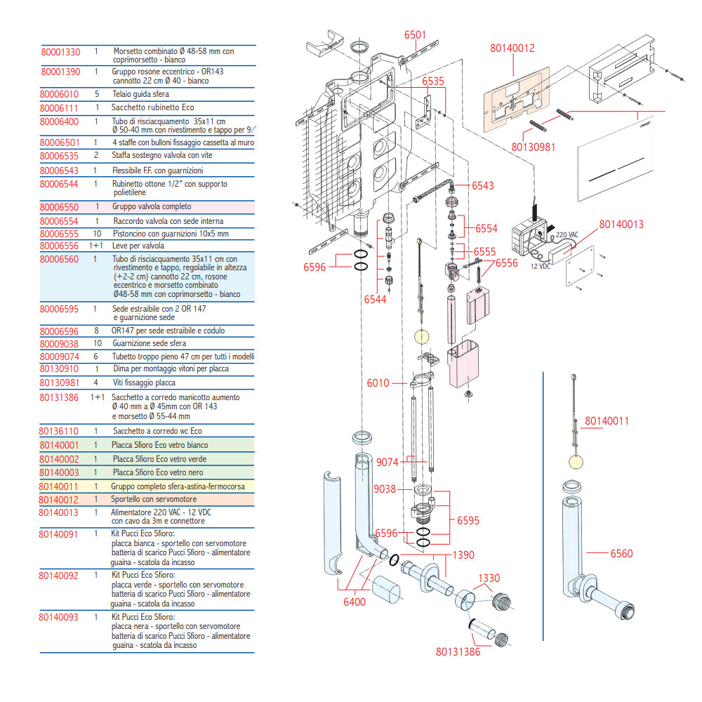 Cassetta di scarico a incasso Pucci Eco Sfioro per pareti in muratura 9-4 Litri