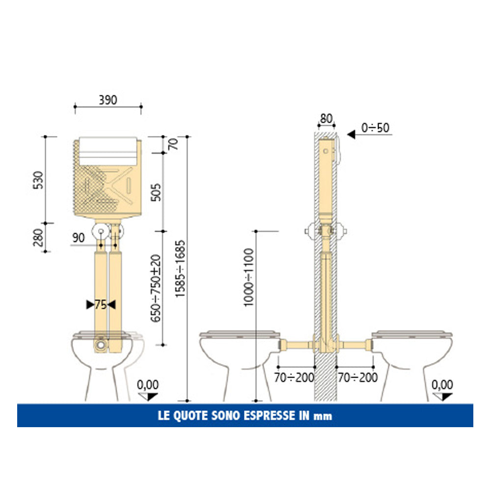 Cassetta incasso Pucci in rame per wc a terra con doppio pulsante