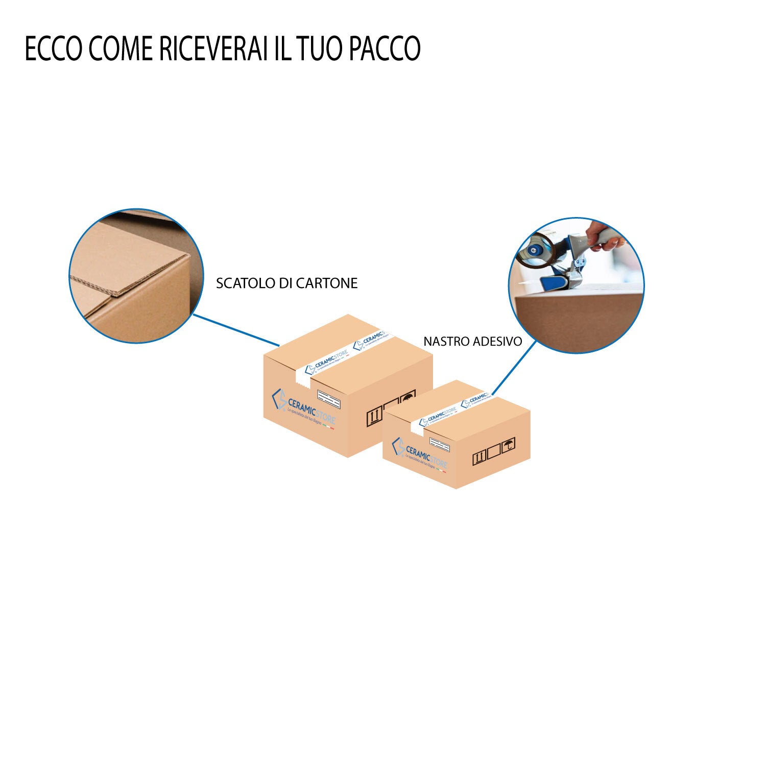 Sedile wc in termoindurente per vaso Ideal Standard serie Linda sospeso chiusura softclose