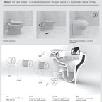 Sanitari Azzurra serie Pratica con scarico traslato con sedile softclose 54