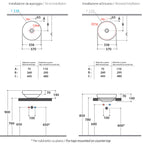 Lavabo Ceramica Globo T-Edge a appoggio/incasso Ã¸ 37 cm - Bianco lucido