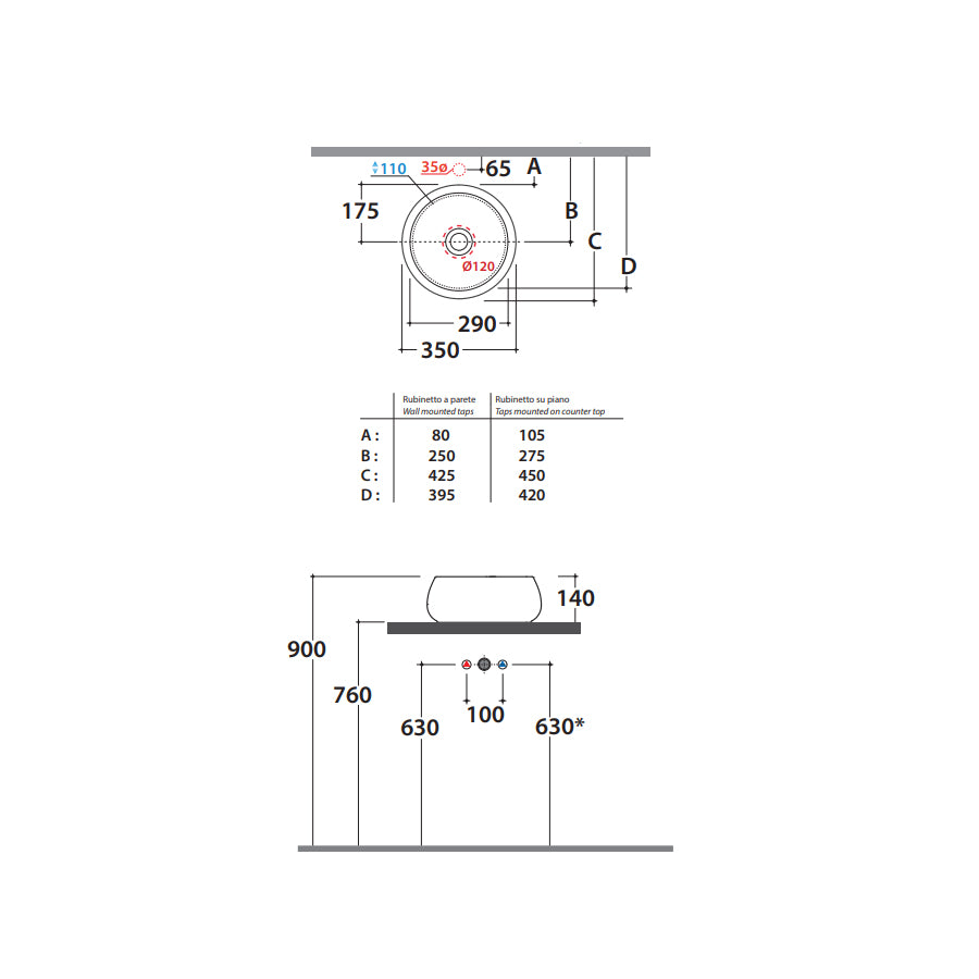 Lavabo da appoggio tondo diametro 35 cm Ceramica globo TE035.BI