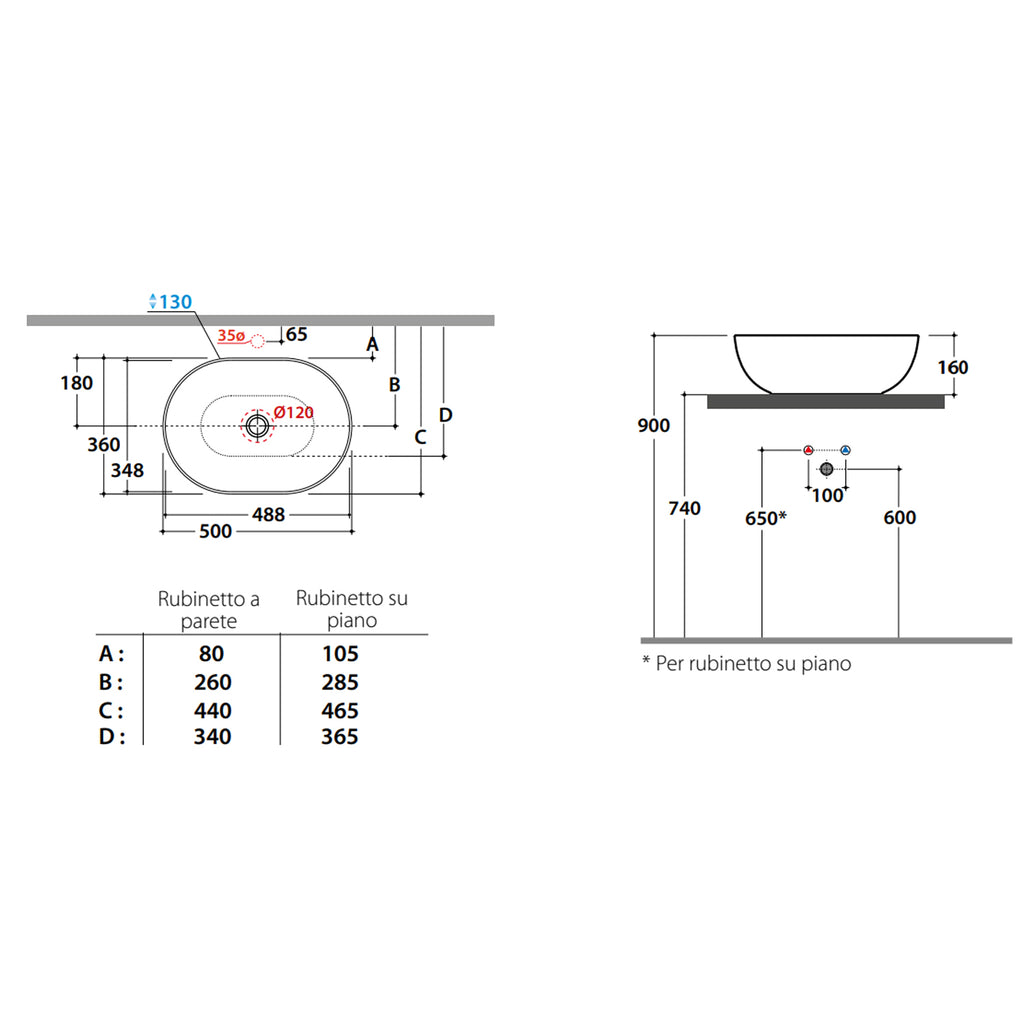 Lavabo da appoggio T-Edge 50x36 cm Ceramica Globo - Bianco lucido