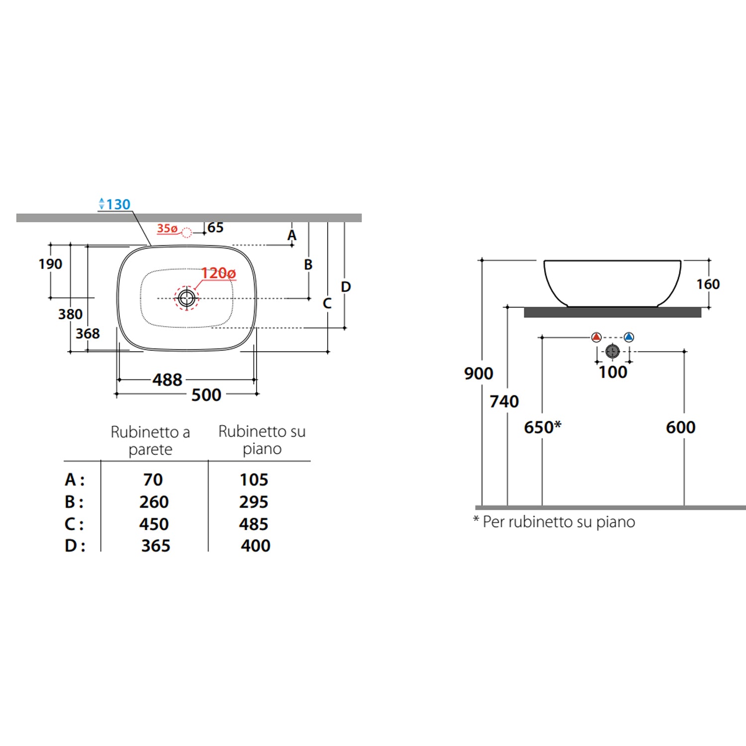 Lavabo da appoggio T-Edge 50x38 cm Ceramica Globo - Bianco lucido