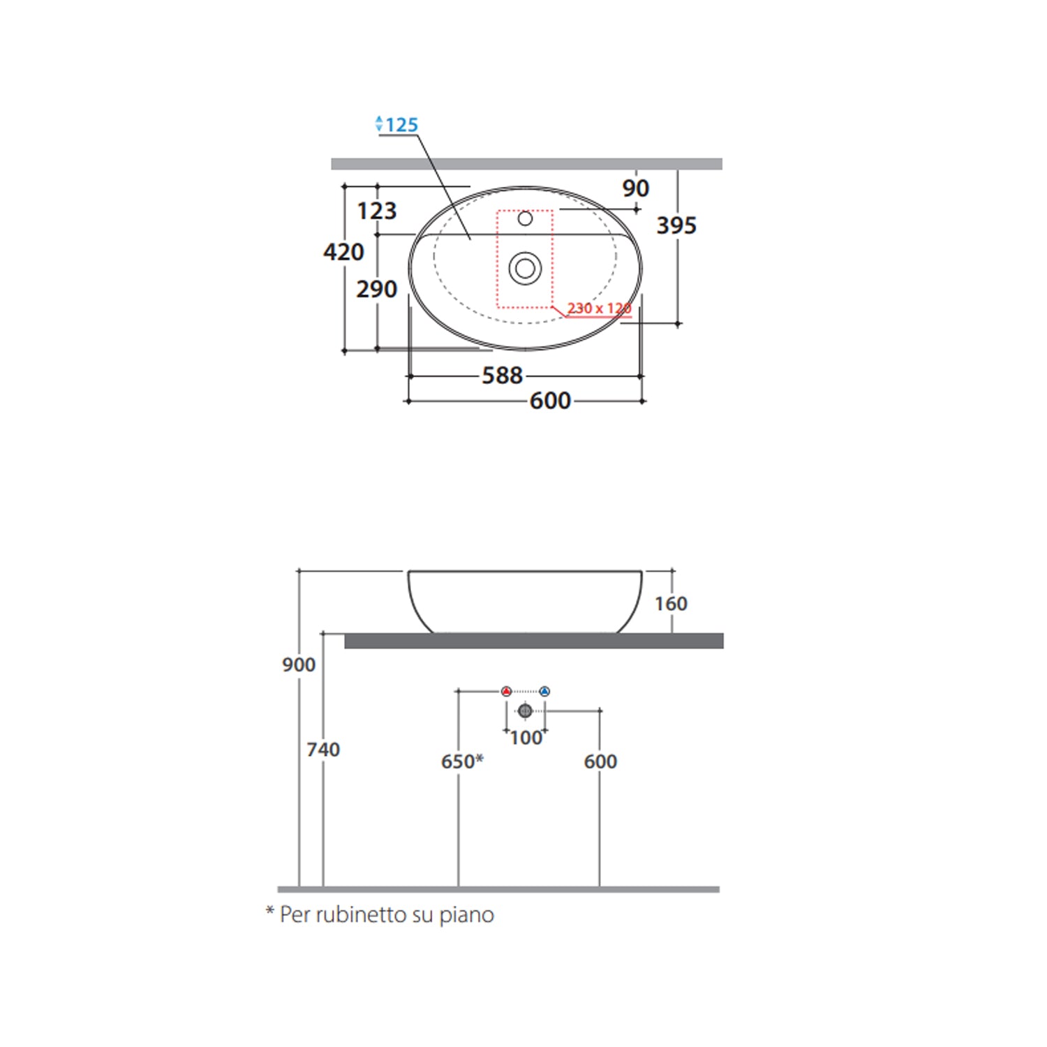 Lavabo da appoggio 4All I Tuttofare 60x42x16 cm Ceramica Globo con foro rubinetteria - Bianco lucido