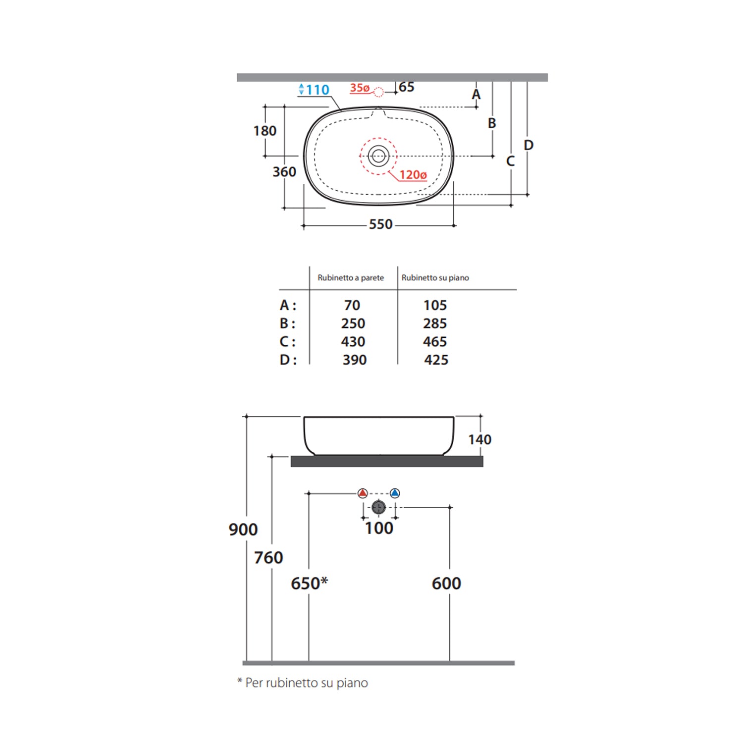 Lavabo da appoggio Koi 55x36x14 cm Ceramica Globo - Bianco lucido