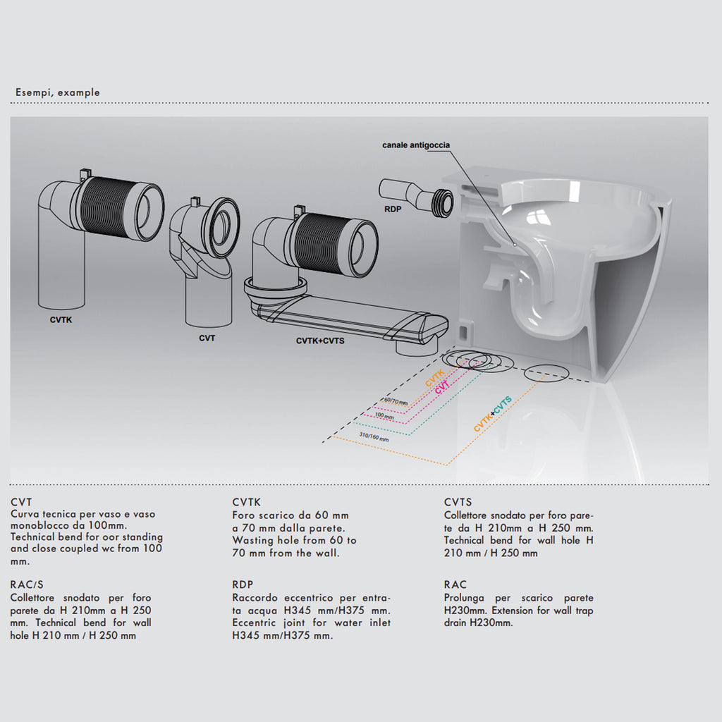 Sanitari Ceramica Azzurra serie Comoda con scarico traslato e sedile soft-close 54x36x34 cm - Bianco lucido