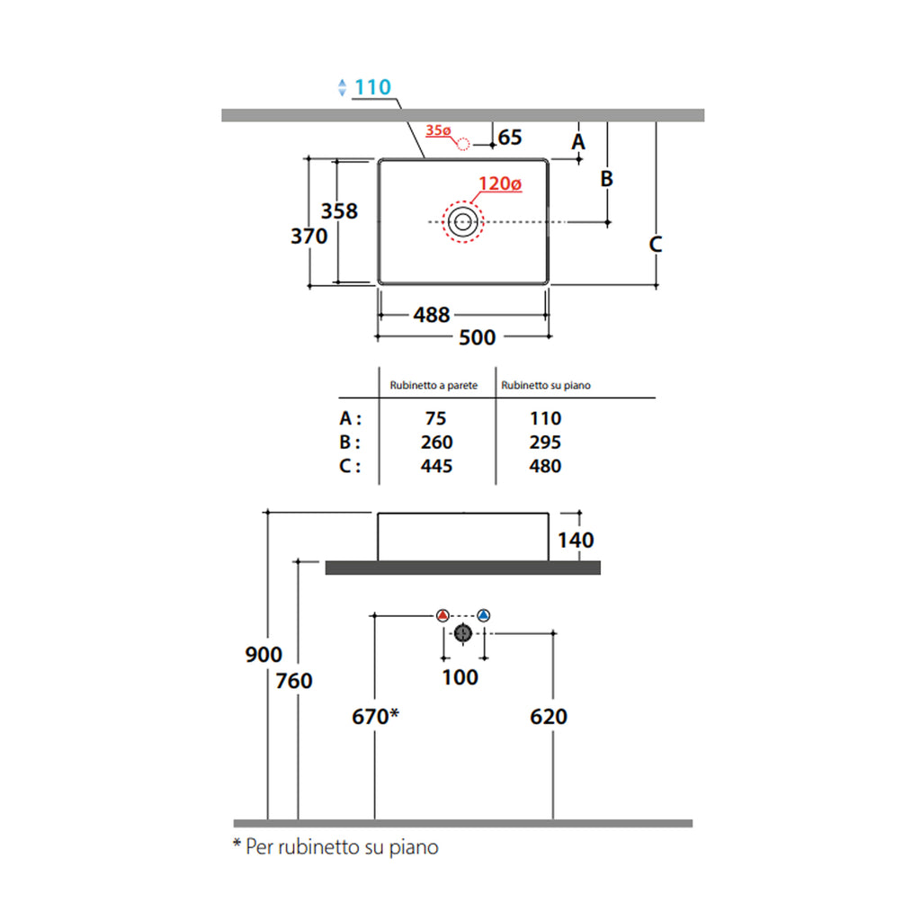 Raffinato lavabo da appoggio di Globo in ceramica bianca lucida. Modello T-EDGE 50x37 cm