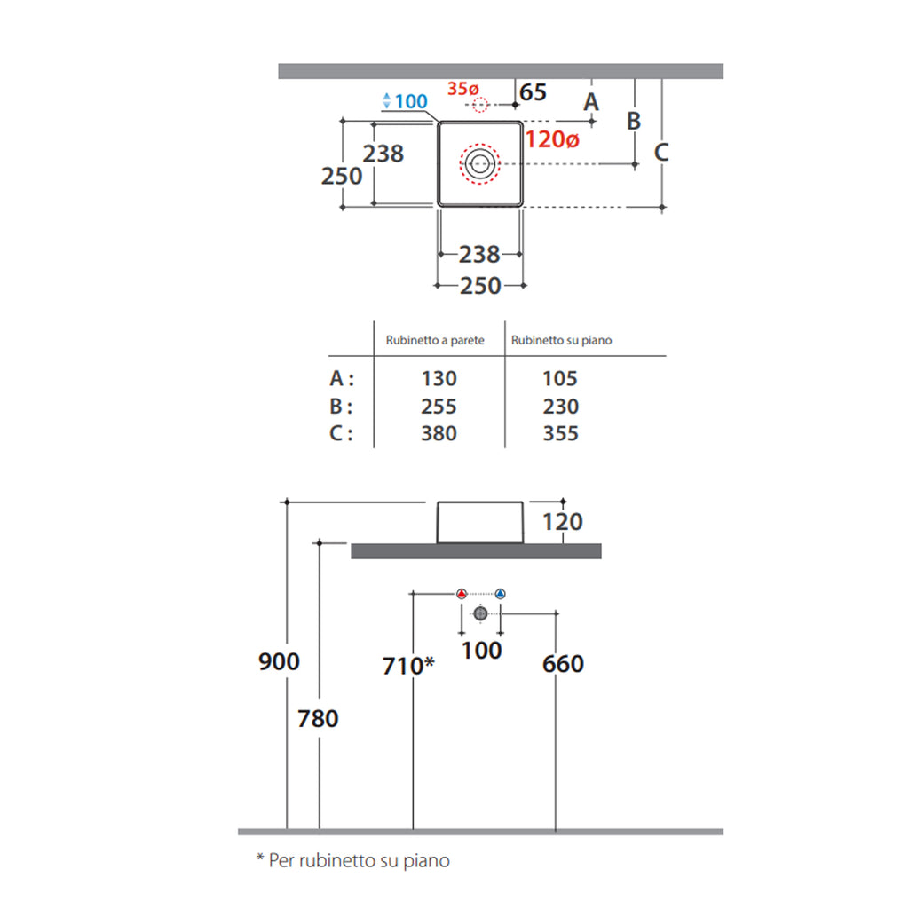 Lavabo quadrato da appoggio Bonsai 25x25x12 cm Ceramica Globo - Bianco lucido
