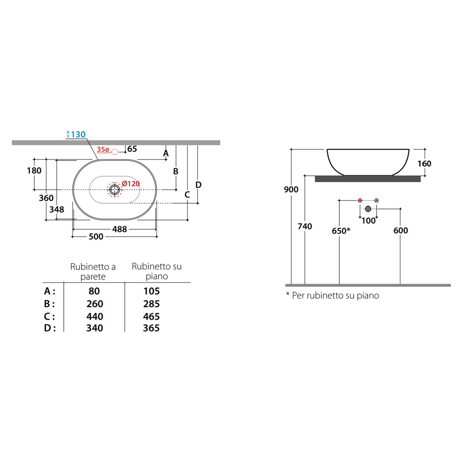 Lavabo da appoggio T-Edge 50x36 cm Ceramica Globo - Bianco lucido  B6O50.BI