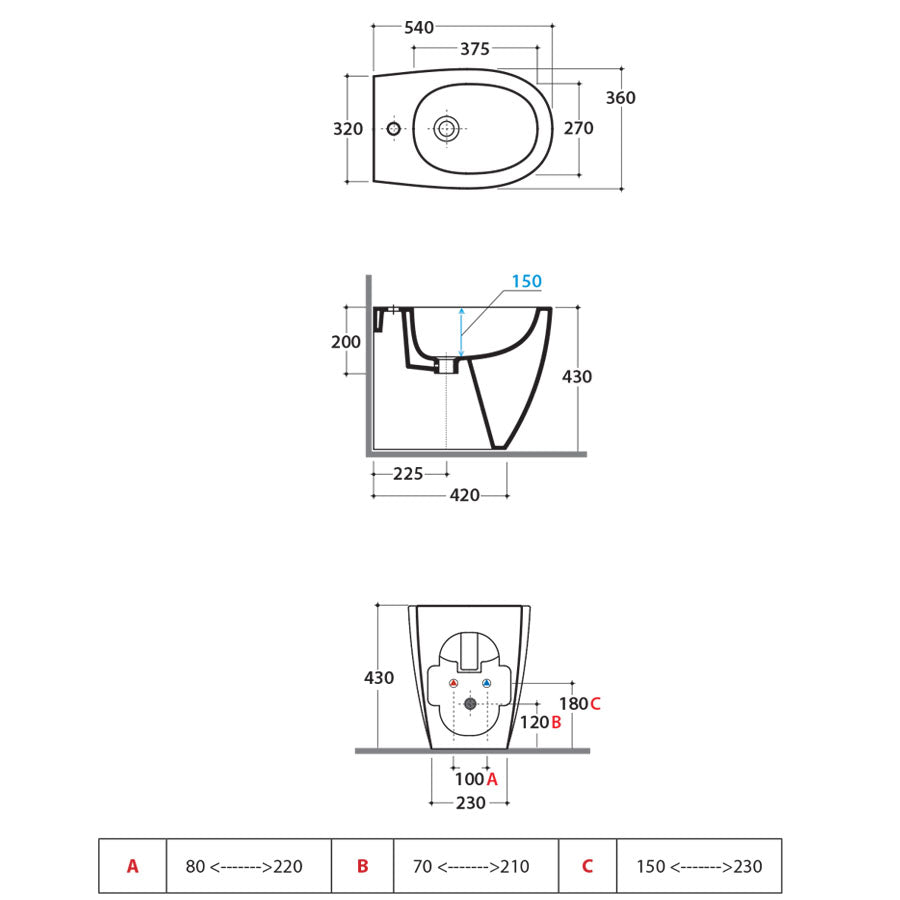 Sanitari Filomuro Ceramica Globo 4ALL MULTI 2.0 wc+bidet+sedile soft close