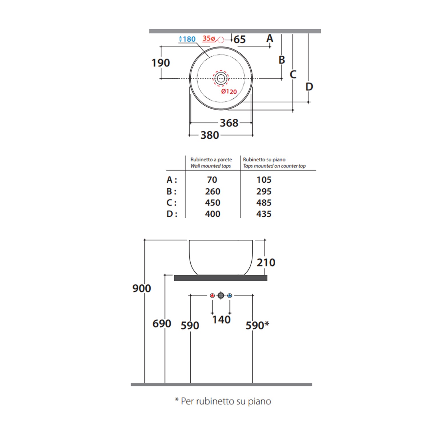 Lavabo per installazione da appoggio ceramica bianca Globo T-Edge diam. 38 cm TE038BI
