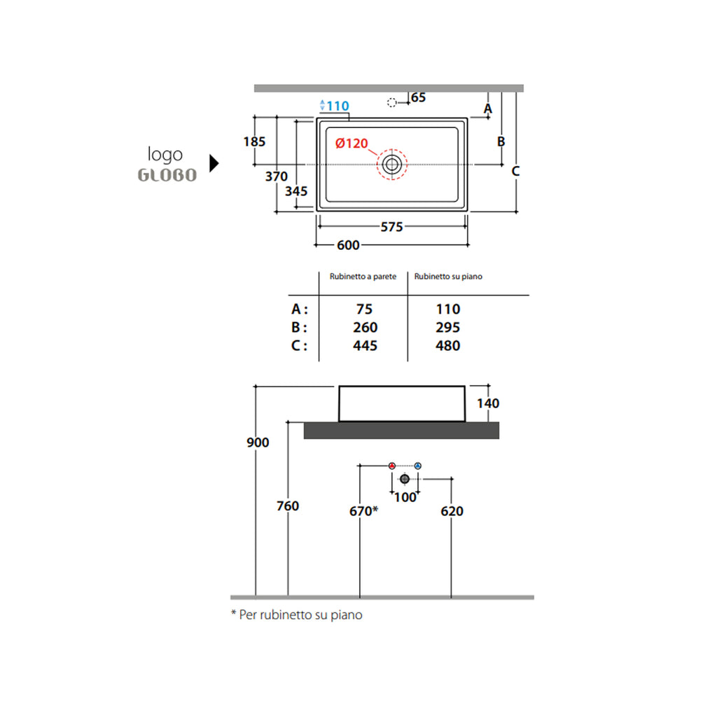 Lavabo da Appoggio Ceramica Globo Forty3 60X37 FO062.BI