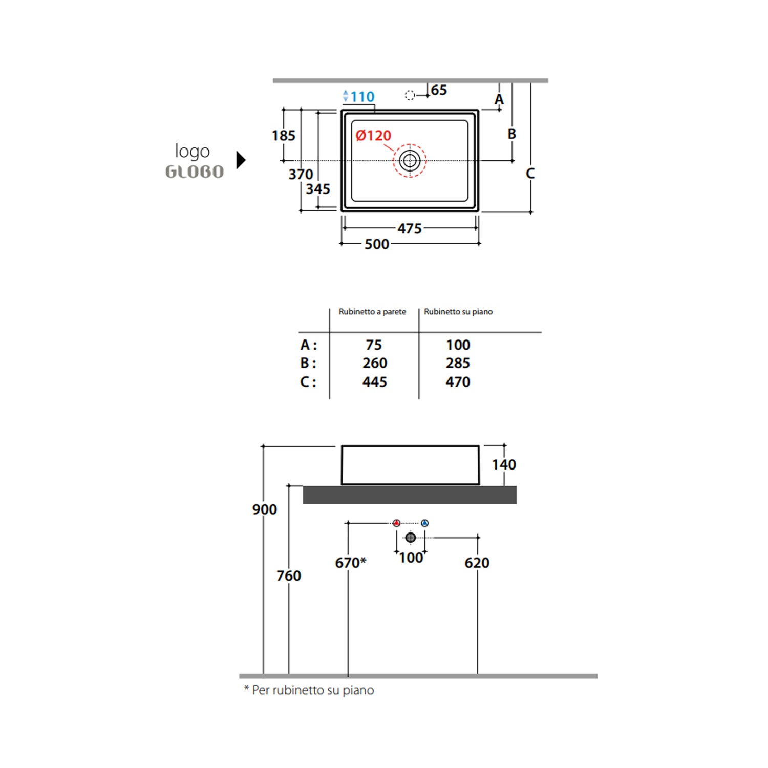Lavabo da Appoggio Ceramica Globo Forty3 50X37 FO050.BI