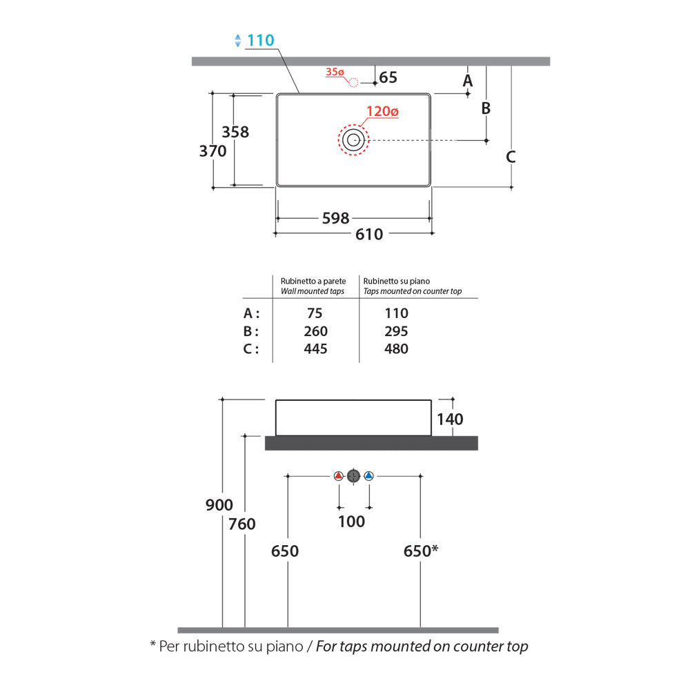 Raffinato lavabo da appoggio di Globo in ceramica bianca lucida. Modello T-EDGE 61X37 cm
