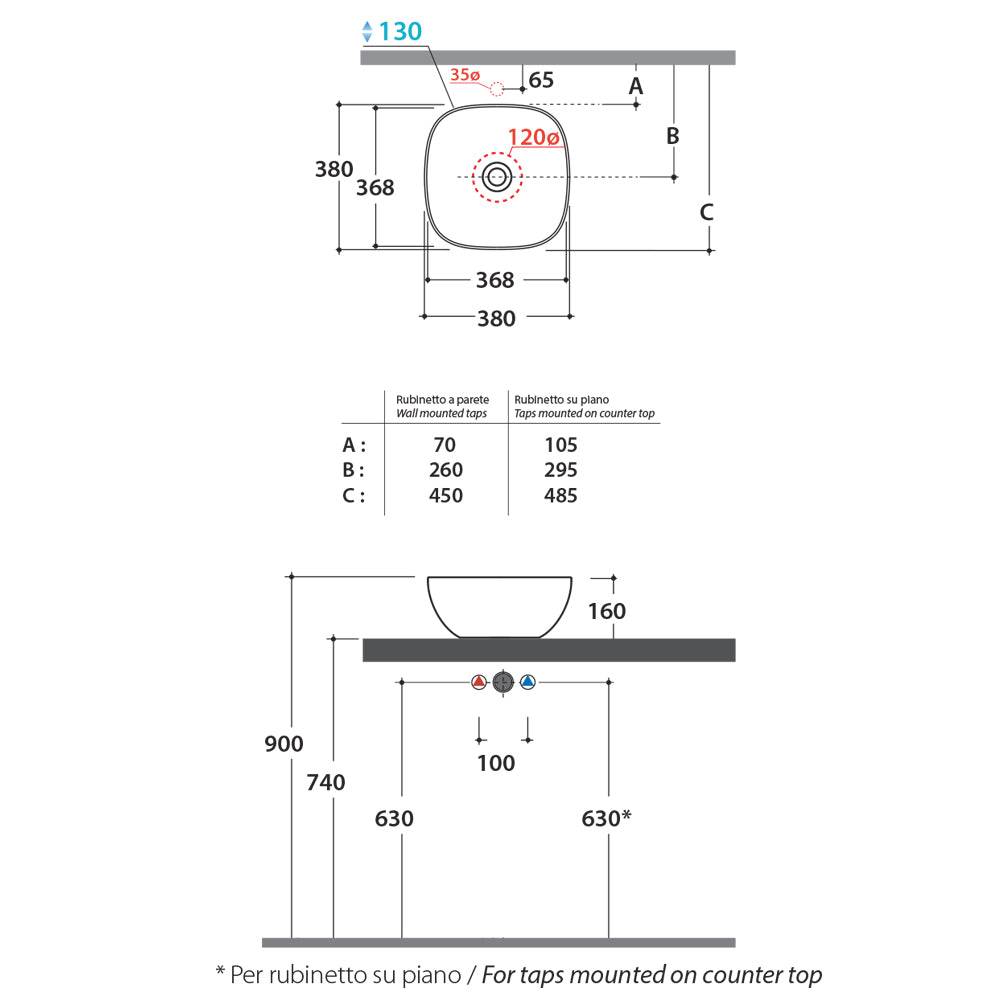 Raffinato lavabo di appoggio di Ceramica Globo