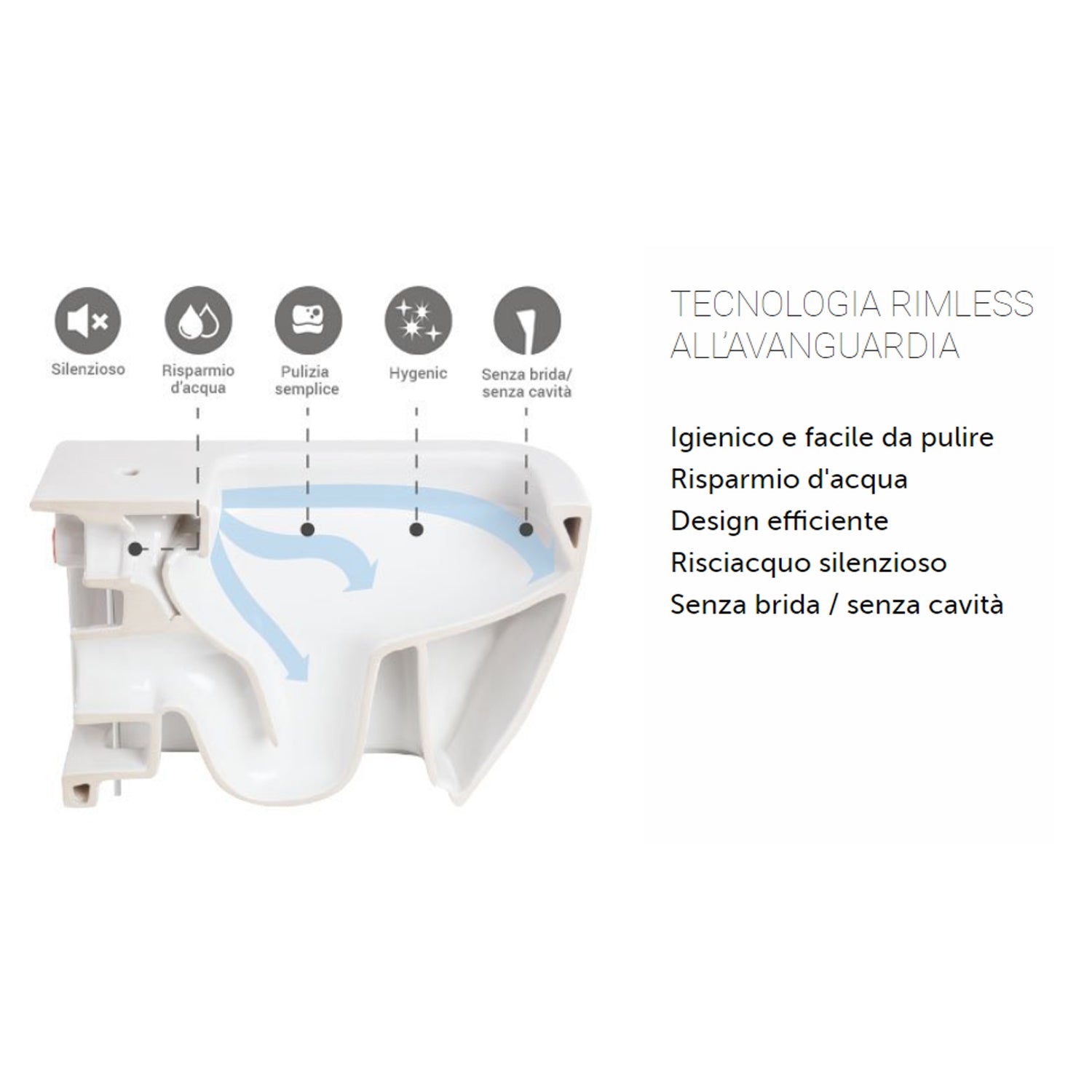 Coppia di sanitari sospesi Block di Rak Ceramics cm 37x52 bidet - wc senza brida e copriwater