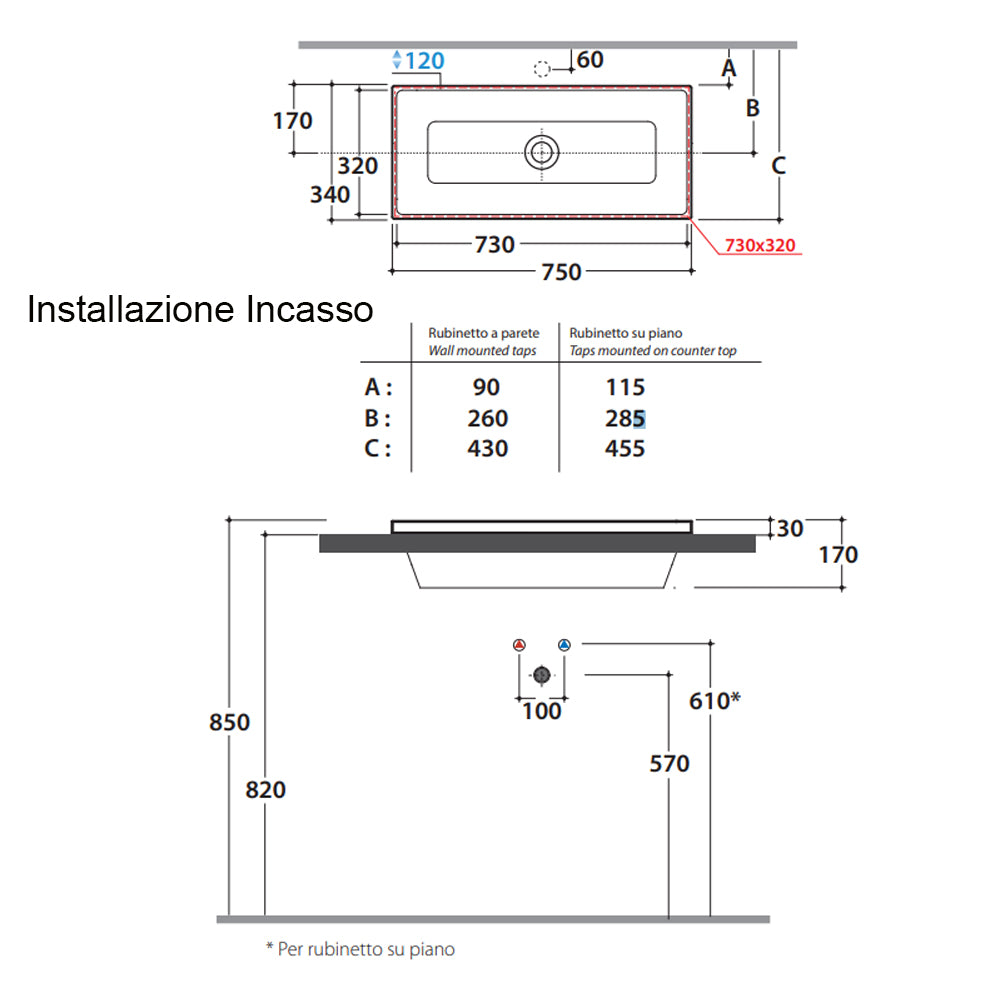Lavabo da Incasso 75X34 Ceramica Globo Stockholm  FO075.BI