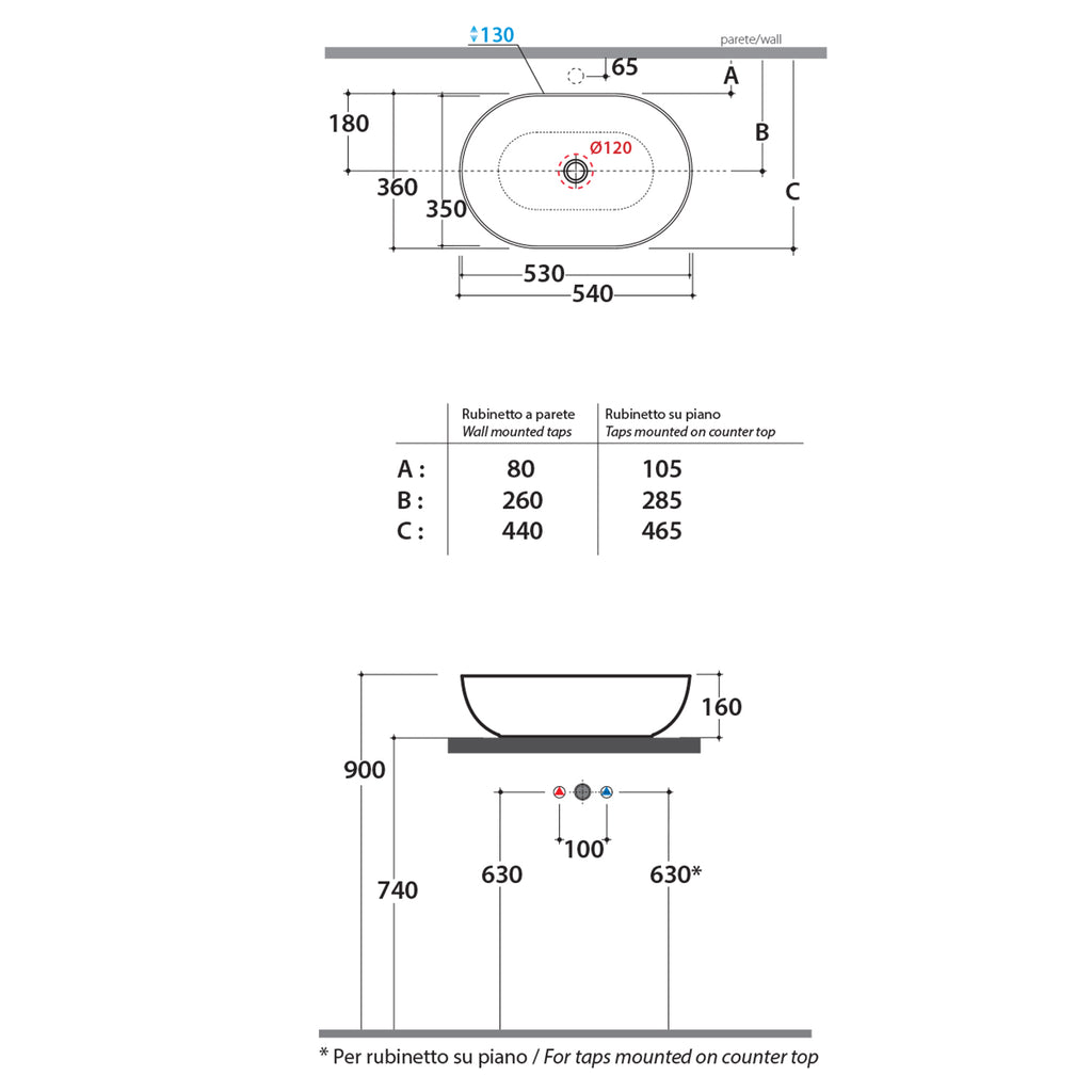 Lavabo da appoggio T-Edge 54x36 cm con bordo sottile Ceramica Globo